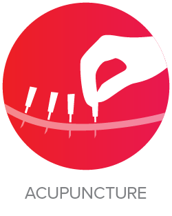 Western acupuncture treatment